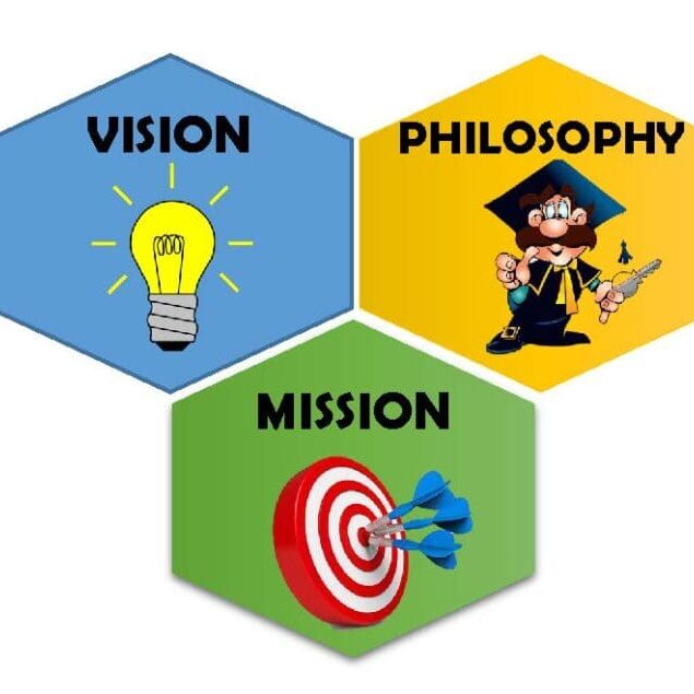 Mission, Vision, Philosophy Image - Diagram